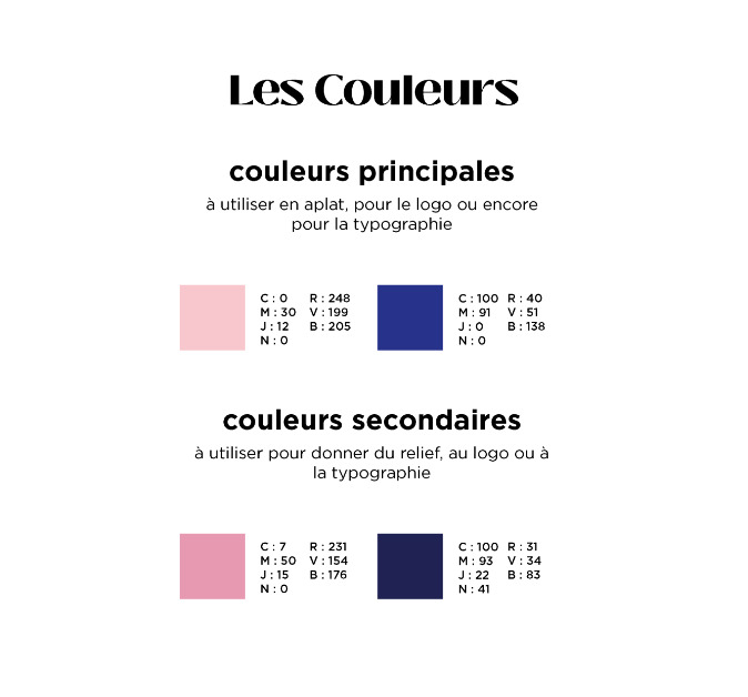 Déclinaison colorimétrique de la charte graphique